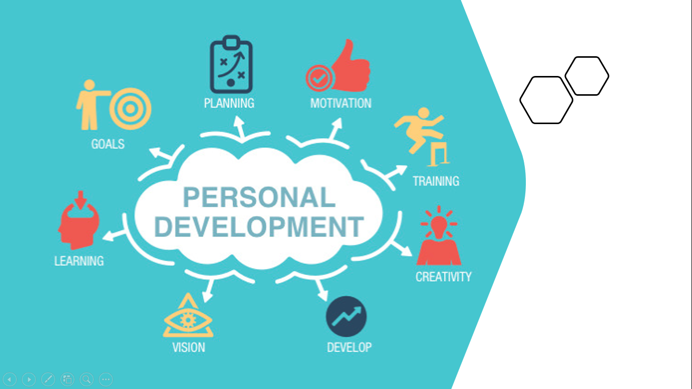 Personal Development plan